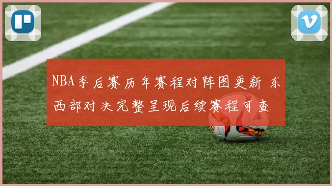 NBA季后赛历年赛程对阵图更新 东西部对决完整呈现后续赛程可查